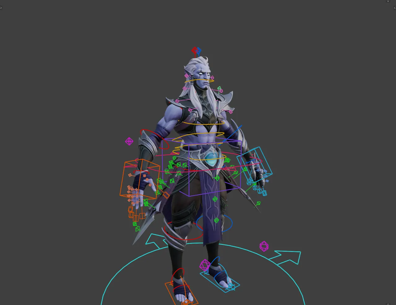 Every control, coloured by group